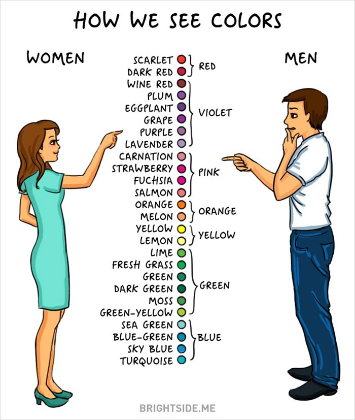 funny-illustrations-men-vs-women-differences-web-comic (7)