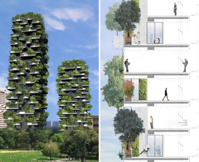 Eco-friendly apartment buildings in Milan with hundreds of real trees ...